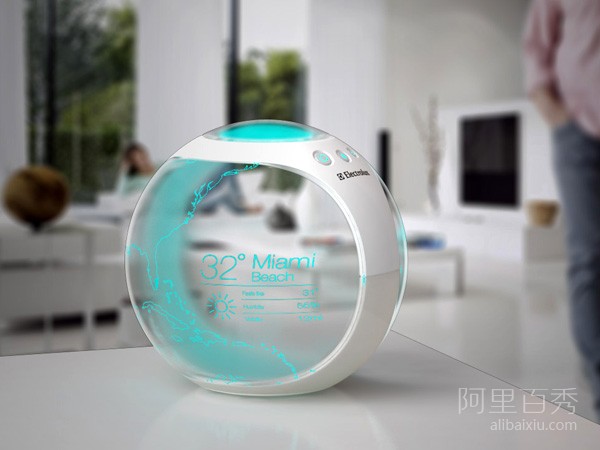 輕松把家打造成旅游勝地的？Air Globe可以做到--置頂表情
